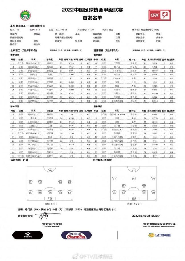 据国米新闻网报道，马佐基被推荐给了国米来补强边路，萨勒尼塔纳愿意将他出售。